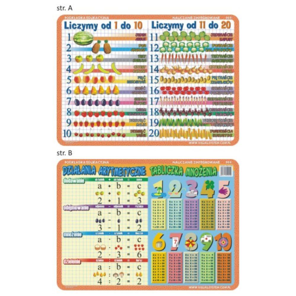 Visual System: podkładka edukacyjna na biurko Liczymy 1-20 i Tabliczka mnożenia - Noski Noski