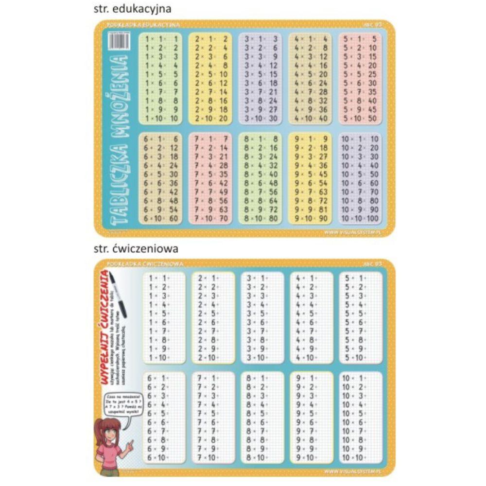 Visual System: podkładka edukacyjna na biurko Tabliczka Mnożenia - Noski Noski