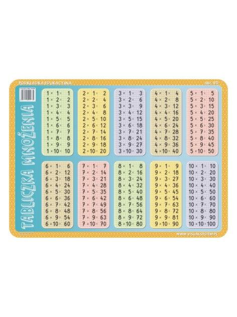 Visual System: podkładka edukacyjna na biurko Tabliczka Mnożenia - Noski Noski