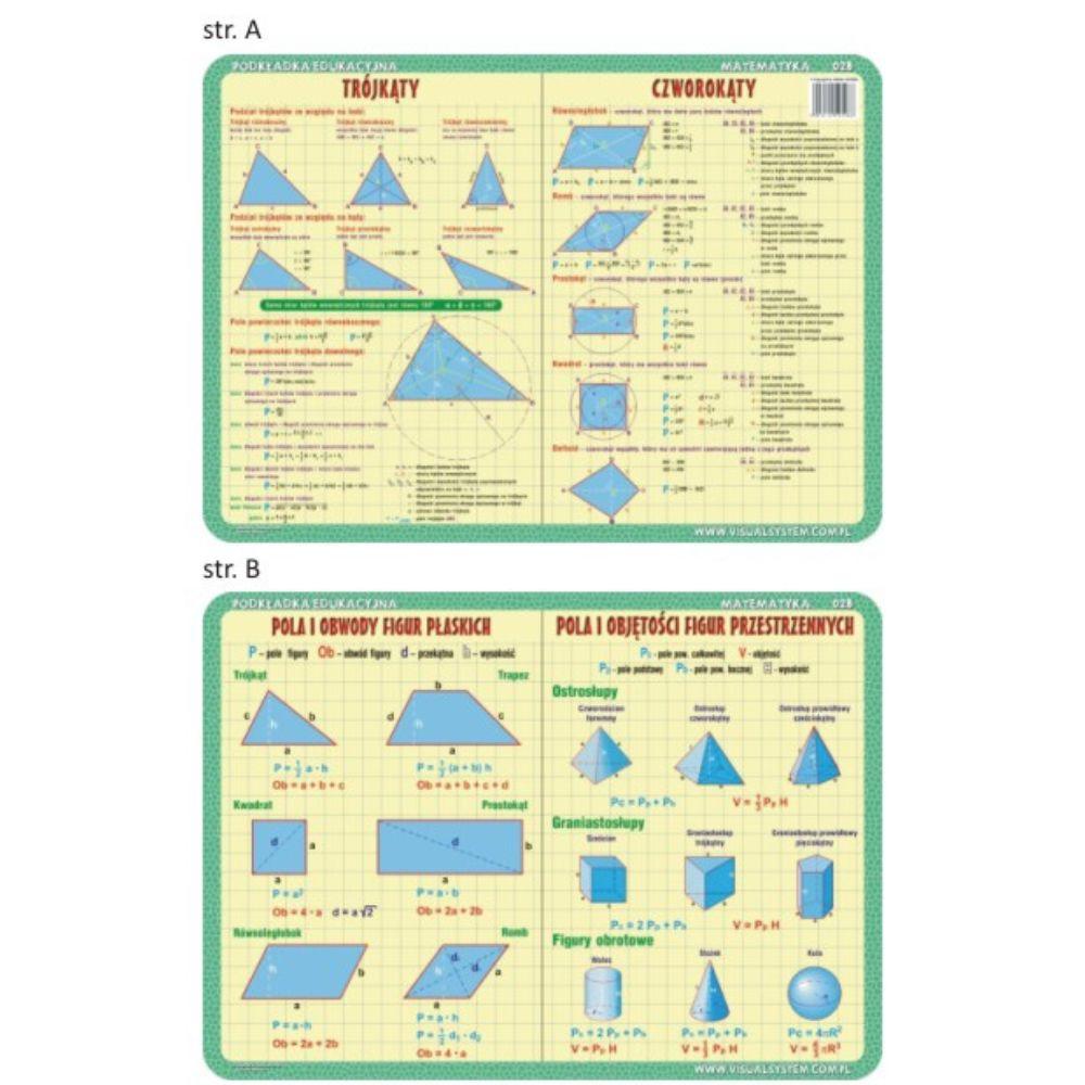 Visual System: podkładka edukacyjna na biurko Trójkąty, Czworokąty, Pola, Obwody i Objętości - Noski Noski