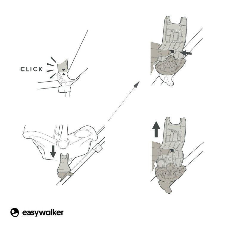 Easywalker: adaptery do fotelika samochodowego do wózków Harvey - Noski Noski