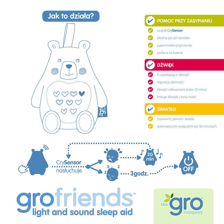 Gro Company: szumiąca przytulanka Bennie the Bear - Noski Noski