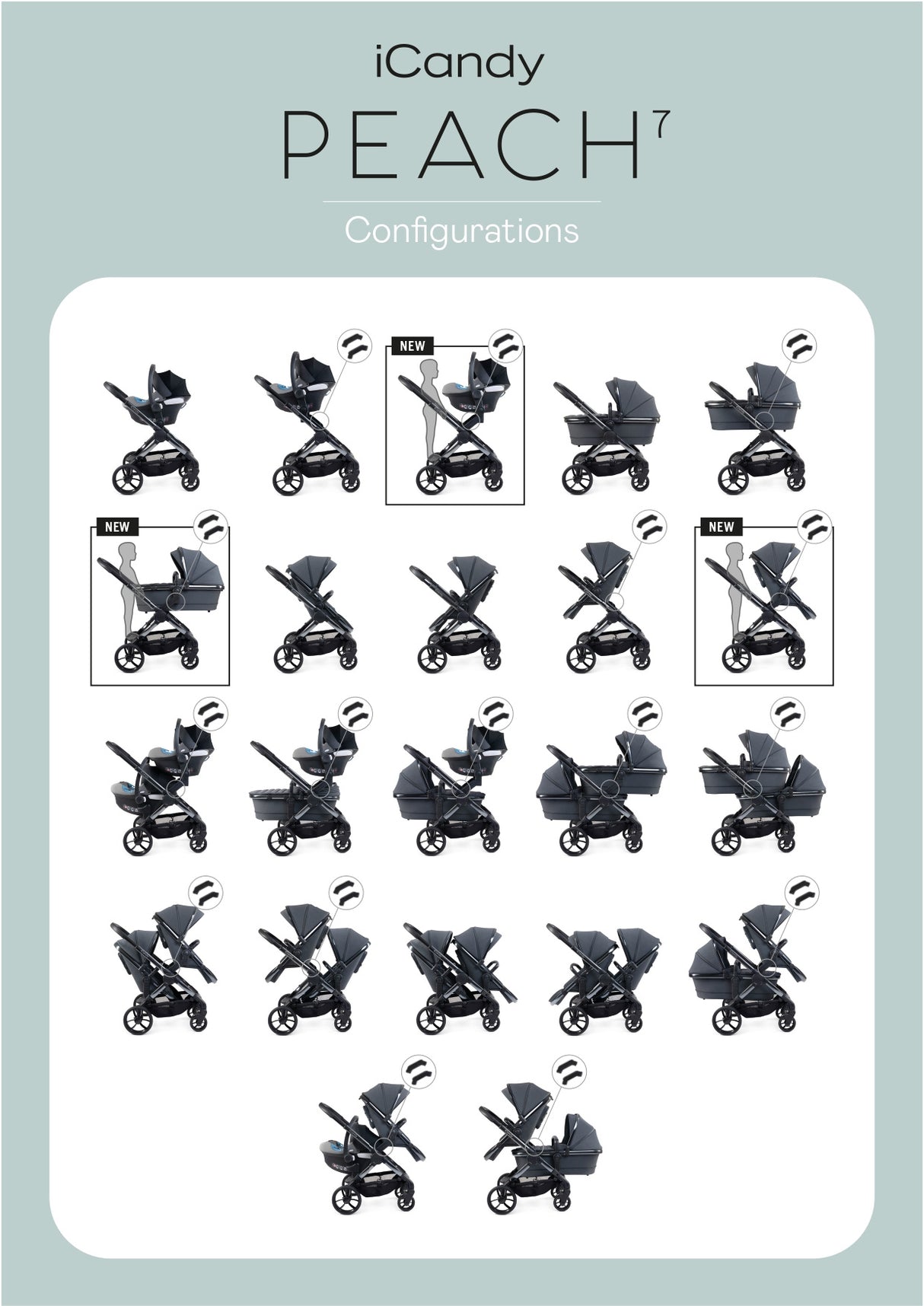 Wózek dziecięcy Icandy Peach 7 kompletny zestaw dark grey