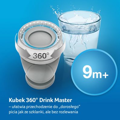 Lovi: kubek niekapek Drink Master 360° 250 ml