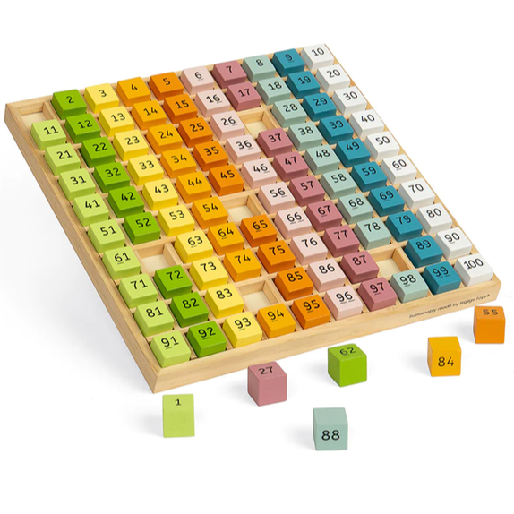 Bigjigs Toys: Numerical wooden numeric board number tray