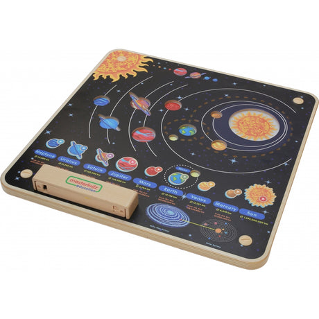 Edukacyjna tablica Masterkidz przedstawiająca planety Układu Słonecznego, interaktywna pomoc dydaktyczna.