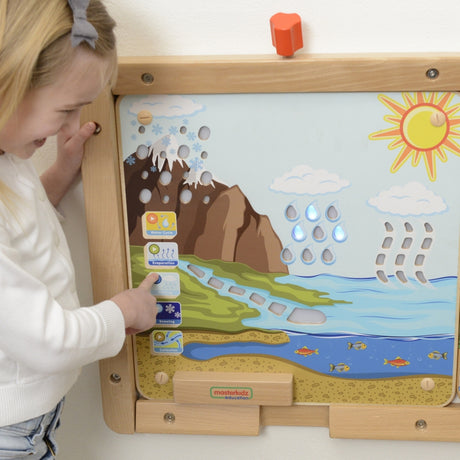 Tablica edukacyjna dla dzieci obieg wody w przyrodzie, interaktywne elementy i diody LED, Masterkidz Montessori.