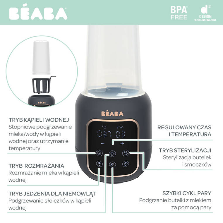 Beaba: 5 -дюймовий багатоколісний паровий нагрівач та паровий стерилізатор