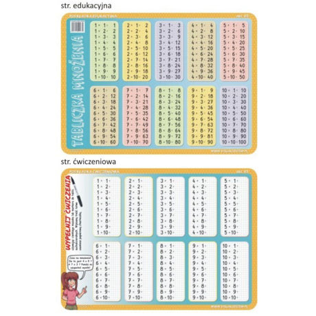 Visual System: podkładka edukacyjna na biurko Tabliczka Mnożenia - Noski Noski