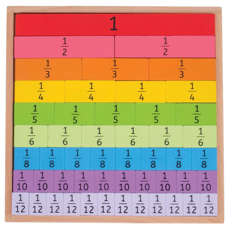 Bigjigs Toys: drewniana tablica matematyczna ułamki Fractions Tray - Noski Noski