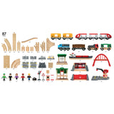 BRIO: kolejka Deluxe Railway Set World - Noski Noski
