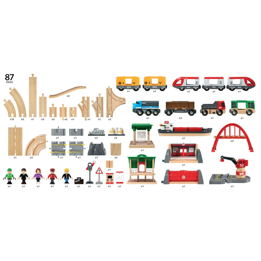 BRIO: kolejka Deluxe Railway Set World - Noski Noski