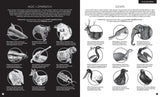 Dwie Siostry: Gabinet zoologii - Noski Noski