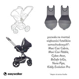 Easywalker: adaptery do fotelika samochodowego do wózków Harvey - Noski Noski