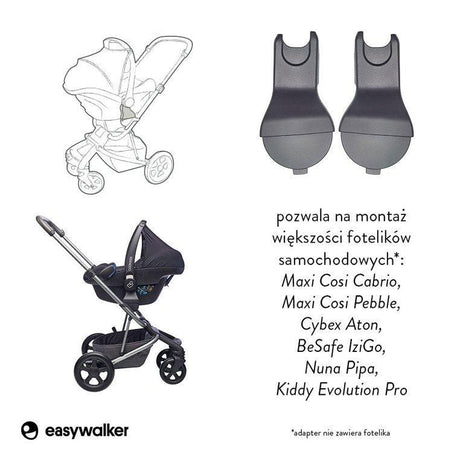 Easywalker: adaptery do fotelika samochodowego do wózków Harvey - Noski Noski
