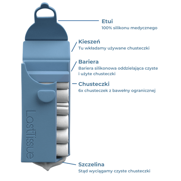 LastObject: wielorazowe chusteczki higieniczne w etui LastTissue - Noski Noski