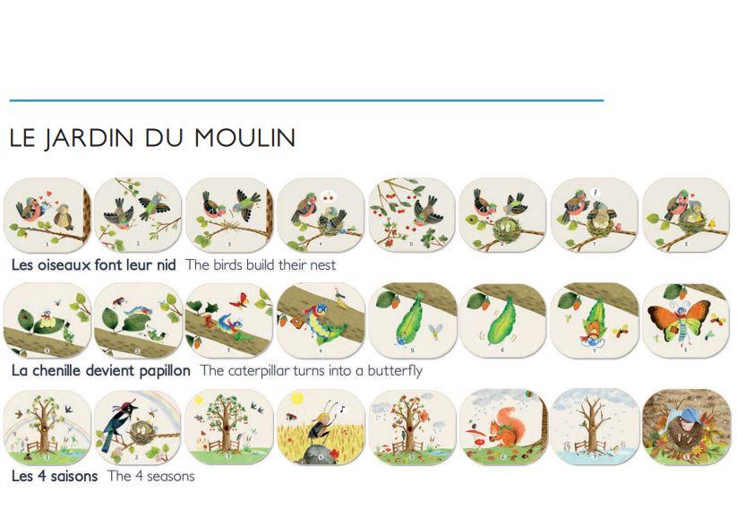 Moulin Roty: projektor z obrazkami Le Jardin du Moulin - Noski Noski