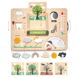 Tender Leaf Toys: drewniana stacja pogodowa Weather Watch - Noski Noski