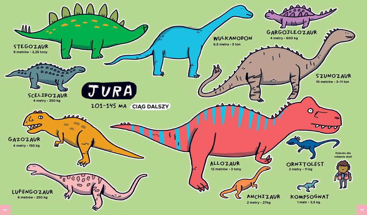 Wydawnictwo Kropka: Totalnie wszystko o dinozaurach - Noski Noski